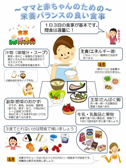 妊婦さんのための食育 – 愛知県江南市すぎもと歯科 – 一宮市 犬山市 各務原市からも近い歯医者